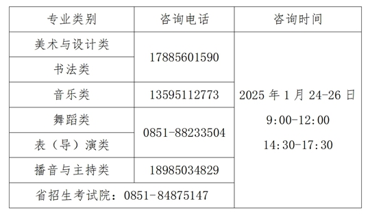 贵州省招生考试院关于公布2025年普通高校招生艺术类专业省级统考成绩的通告