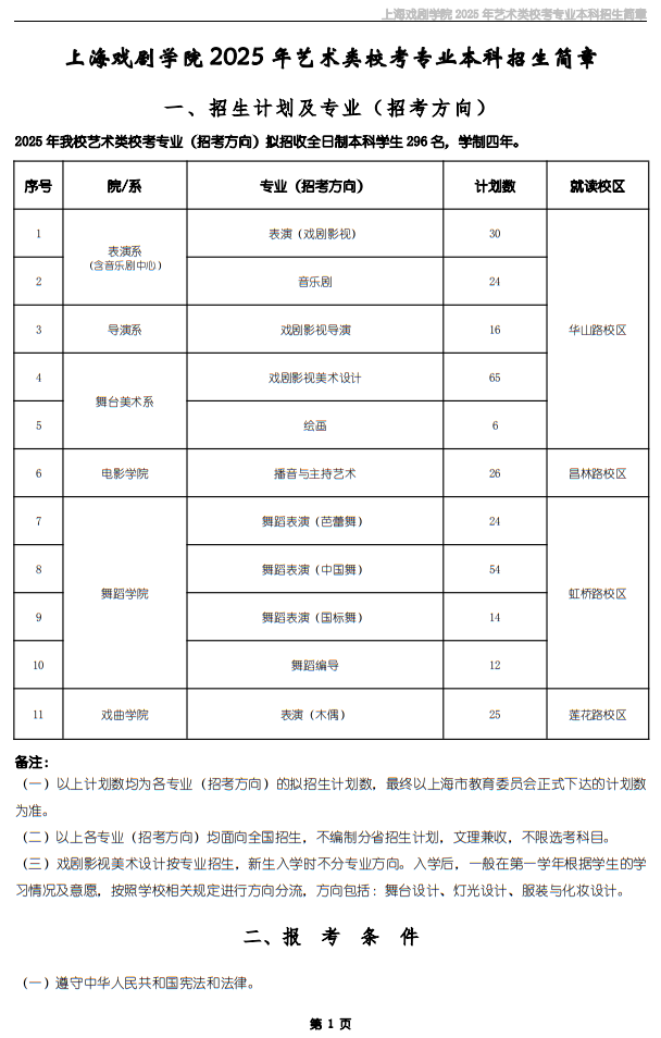 上海戏剧学院2025年艺术类校考专业本科招生简章