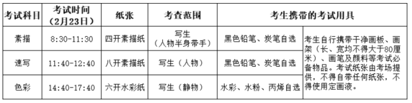 西安美术学院2025年本科招生专业课校考现场复试考前公告（一）