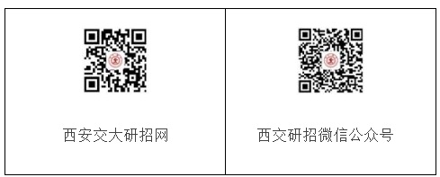 西安交通大学关于2025年硕士研究生招生考试初试成绩查询及相关事宜的通知