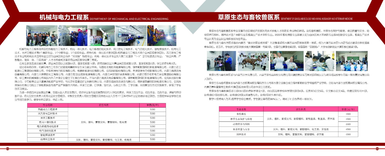 锡林郭勒职业学院2025年单独考试招生简章