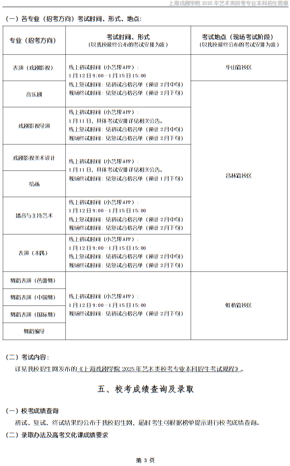 上海戏剧学院2025年艺术类校考专业本科招生简章