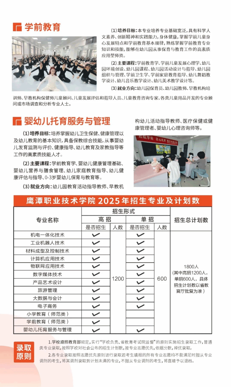 鹰潭职业技术学院2025年招生简章