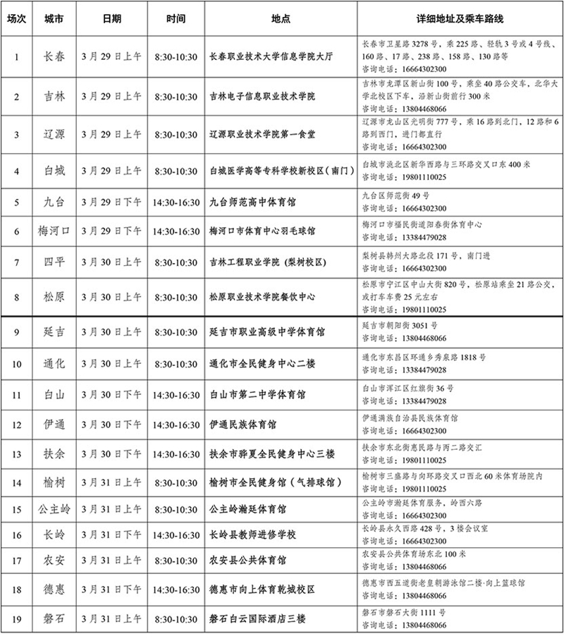 吉林省2025年高职分类考试招生宣传咨询会第二轮启动