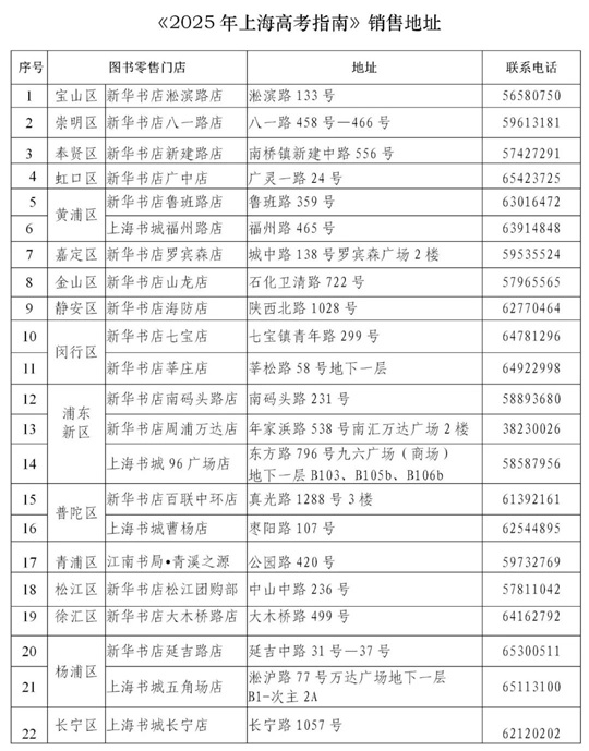 《2025年上海高考指南》将于5月1日出版发行