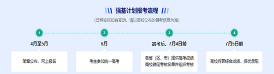 青海：2025年强基计划报名工作已启动
