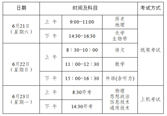 重庆：关于2024-2025学年度第二学期普通高中学业水平合格性考试有关事项的公告