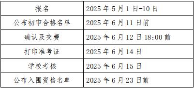 山东大学2025年山东省综合评价招生简章