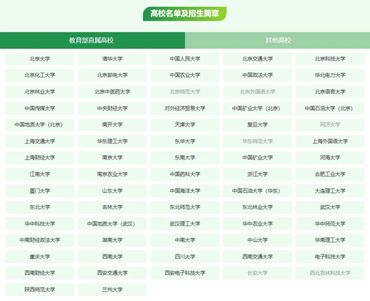 2025年陕西省高校专项计划报考指南