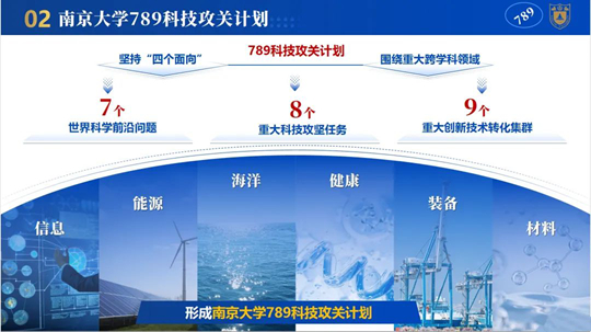 南京大学发布“789科技攻关计划”！
