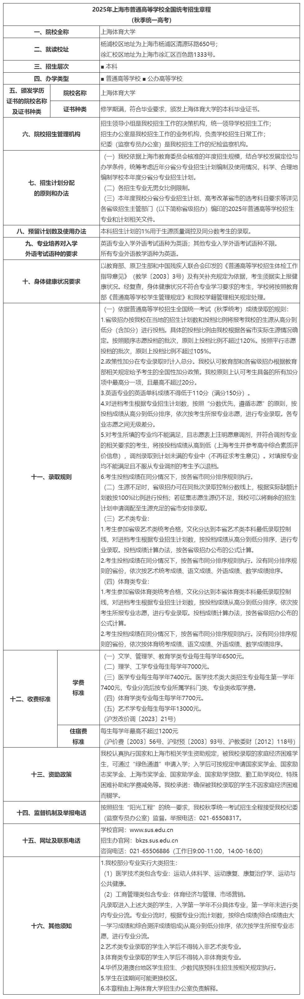 上海体育大学2025年招生章程