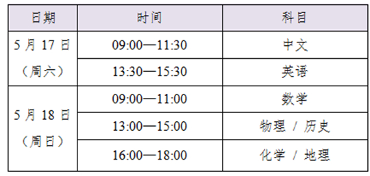 2025年普通高校联合招收华侨港澳台学生入学考试即将举行