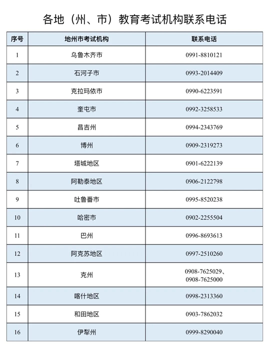 新疆:2025年上半年高等教育自学考试毕业(免考)申请办理公告