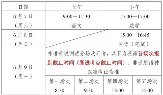 上海市2025年高考即将举行，考前提醒请查收！