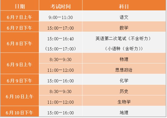 @2025年天津高考生︱温馨提示（一）：知晓考试重要信息