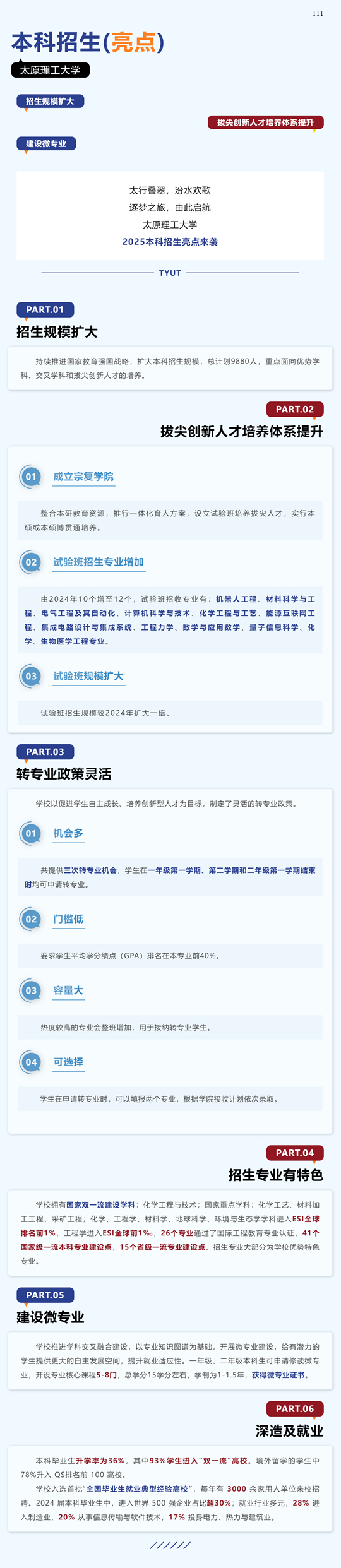 太原理工大学2025年招生六大亮点！