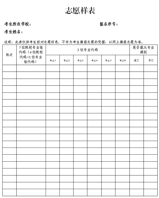 吉林省2025年高考志愿网上填报工作安排