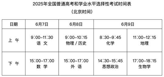 湖北：2025年高考温馨提示（一）：考试信息，提前知晓