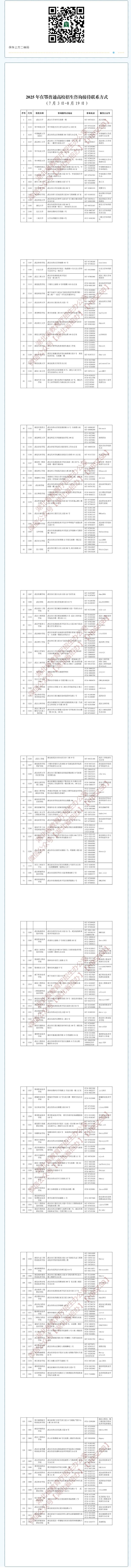 湖北省2025年在鄂普通高校招生咨询接待联系方式