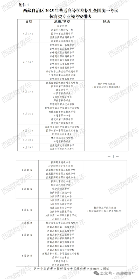 关于做好西藏自治区2024年普通高等学校招生体育类专业统一考试工作的通知