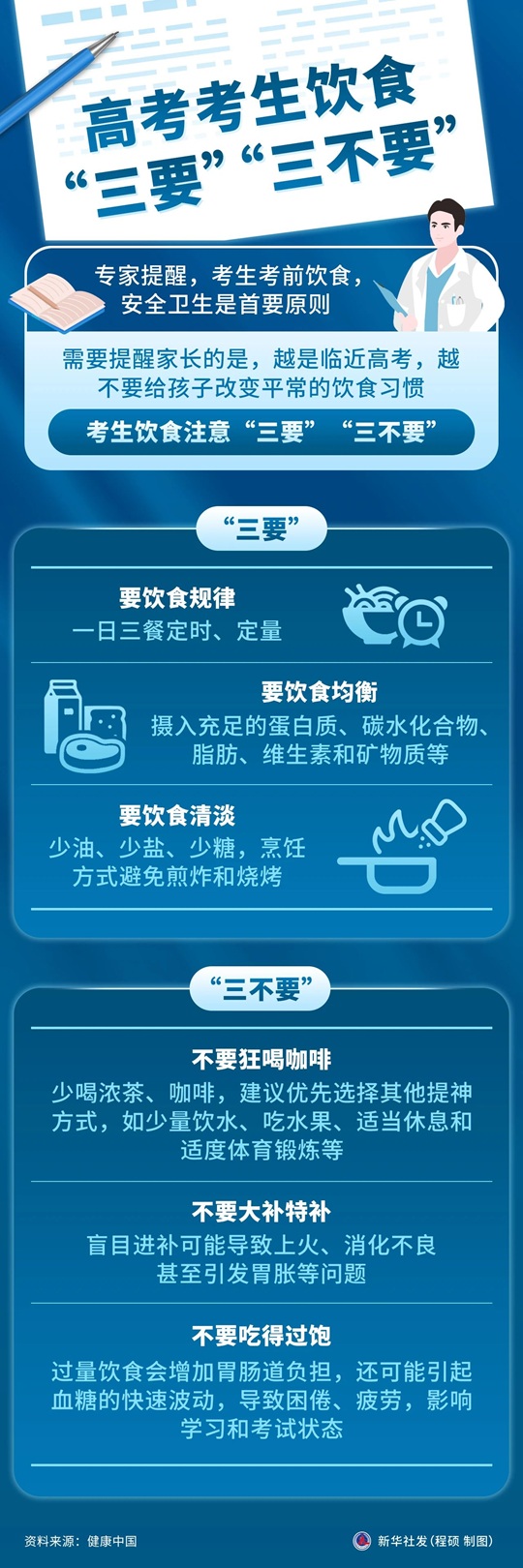 高考生饮食“三要”“三不要”，师生家长请收好