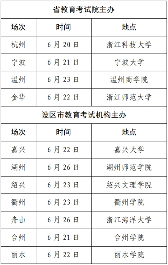 浙江：高考志愿怎么填？速来关注系列线上线下咨询活动