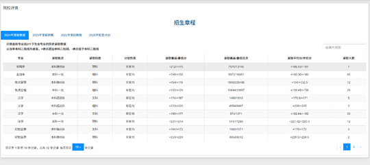 内蒙古自治区教育考试院高考填报志愿辅助系统详解