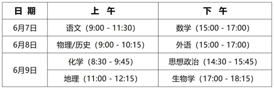 四川：2025年高考温馨提示