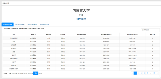 内蒙古自治区教育考试院高考填报志愿辅助系统详解
