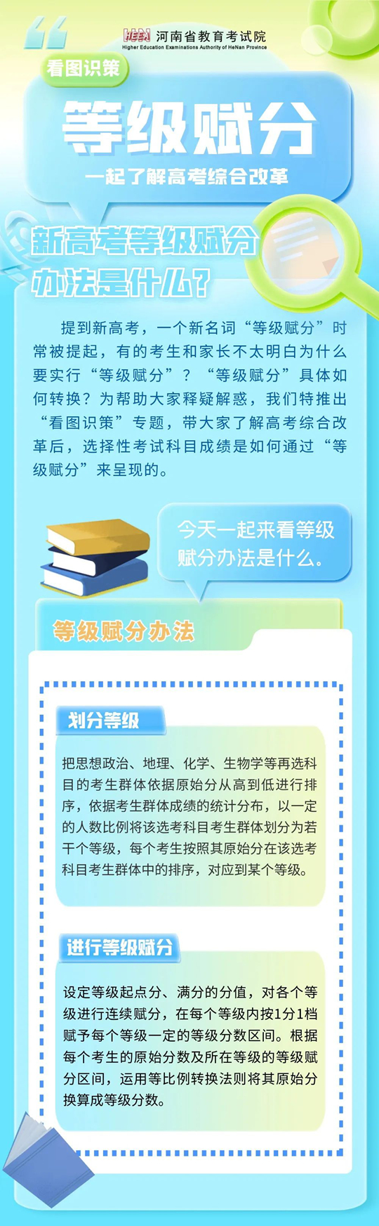 河南：看图识策︱等级赋分办法是什么？