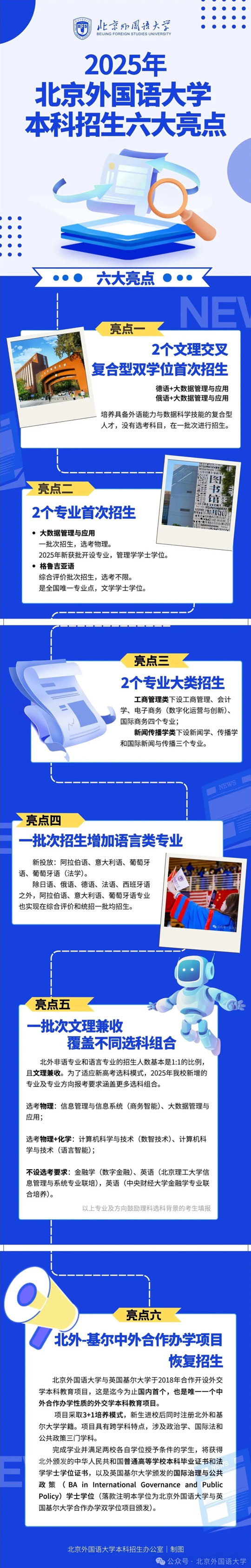 北京外国语大学2025年本科招生六大亮点！