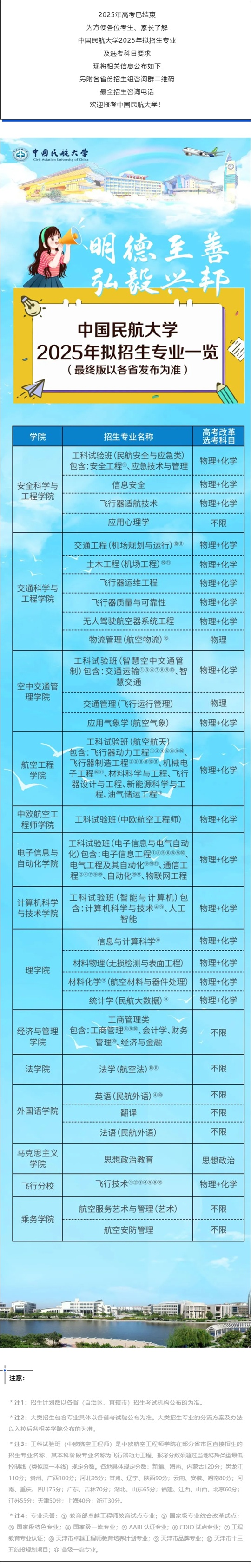 中国民航大学2025年本科招生专业一览