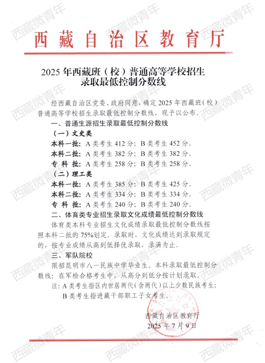 2025年西藏班（校）普通高等学校招生录取最低控制分数线