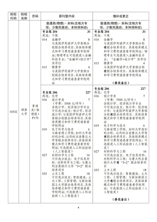 关于《广东省2025年普通高等学校招生专业目录》更正及增补的通知（三）