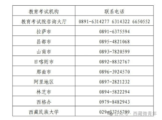 西藏:【区内高考】征集志愿第5号公告