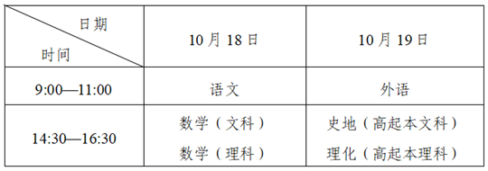 成人高考知多少（4）2025年成人高考考试时间是什么？考试大纲如何查询？