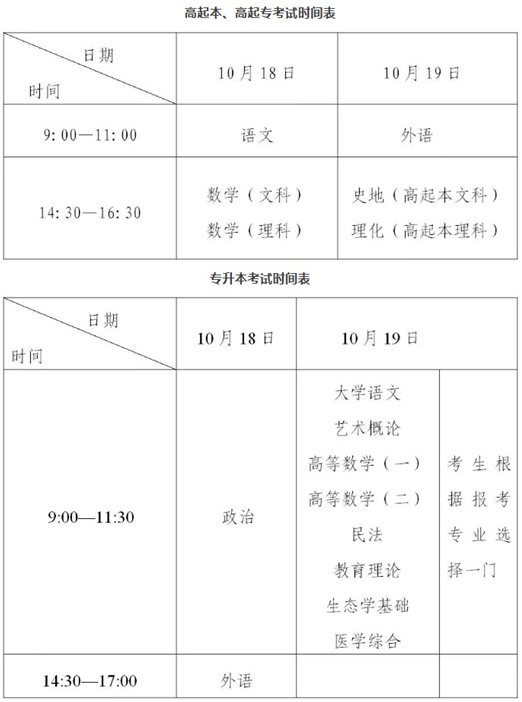 9月2日起报名！浙江2025年成人高校招生工作实施方案发布