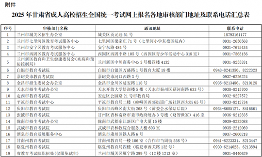 2025年甘肃省成人高校招生全国统一考试网上报名公告
