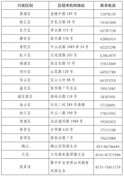 上海:关于2025年录取考生办理纸质档案转递至录取高校的办法