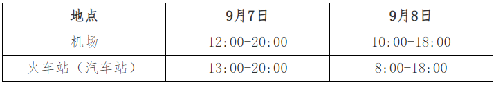 南京理工大学2025年本科新生报到须知