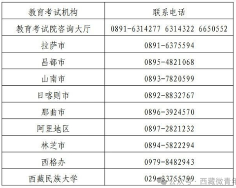 西藏：【区内高考】征集志愿第11号公告