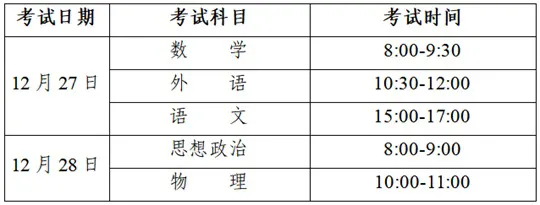 内蒙古：关于做好2025年秋季学期全区普通高中学业水平合格性考试网上选课报名工作的通知