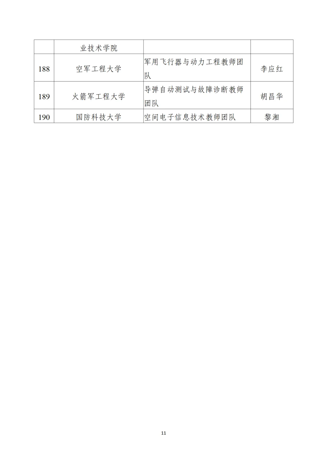 教育部公布“全国高校黄大年式教师团队”第三批认定名单、第四批入围名单