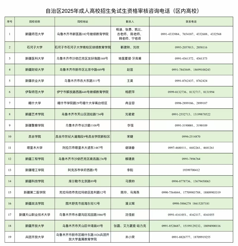 新疆维吾尔自治区2025年成人高考网上报名将于9月10日至17日进行