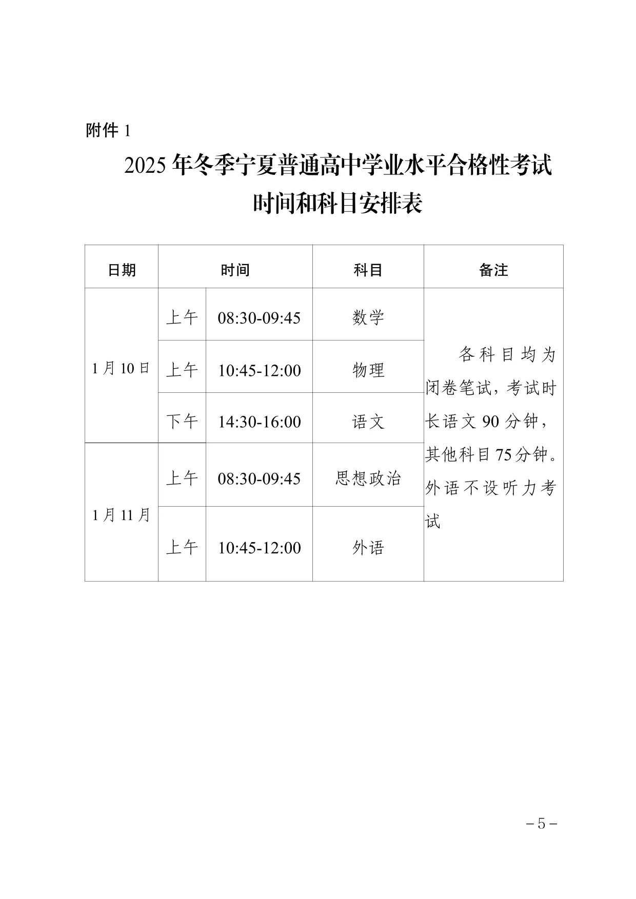 关于做好2025年冬季宁夏普通高中学业水平合格性考试和高级中等阶段教育同等学力认定考试报名工作的通知
