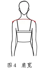 2026年天津市普通高等学校艺术类专业统一考试表(导)演类考试说明