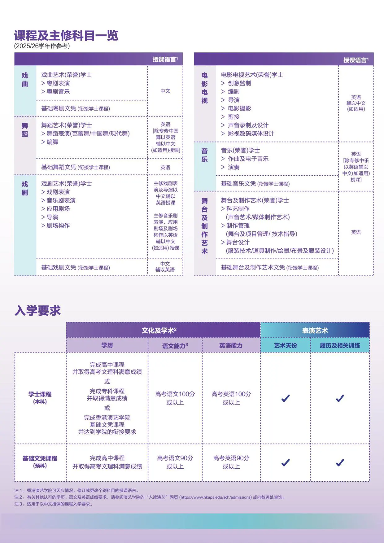 香港演艺学院2026-2027学年学士及基础文凭课程内地招生简章