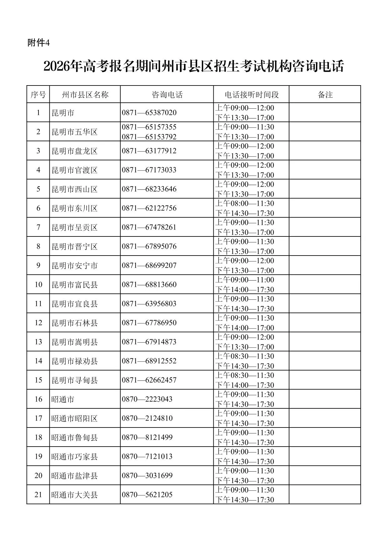 云南省2026年高考报名期间州市县区招生考试机构咨询电话