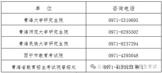 青海省2026年全国硕士研究生招生考试网上报名公告