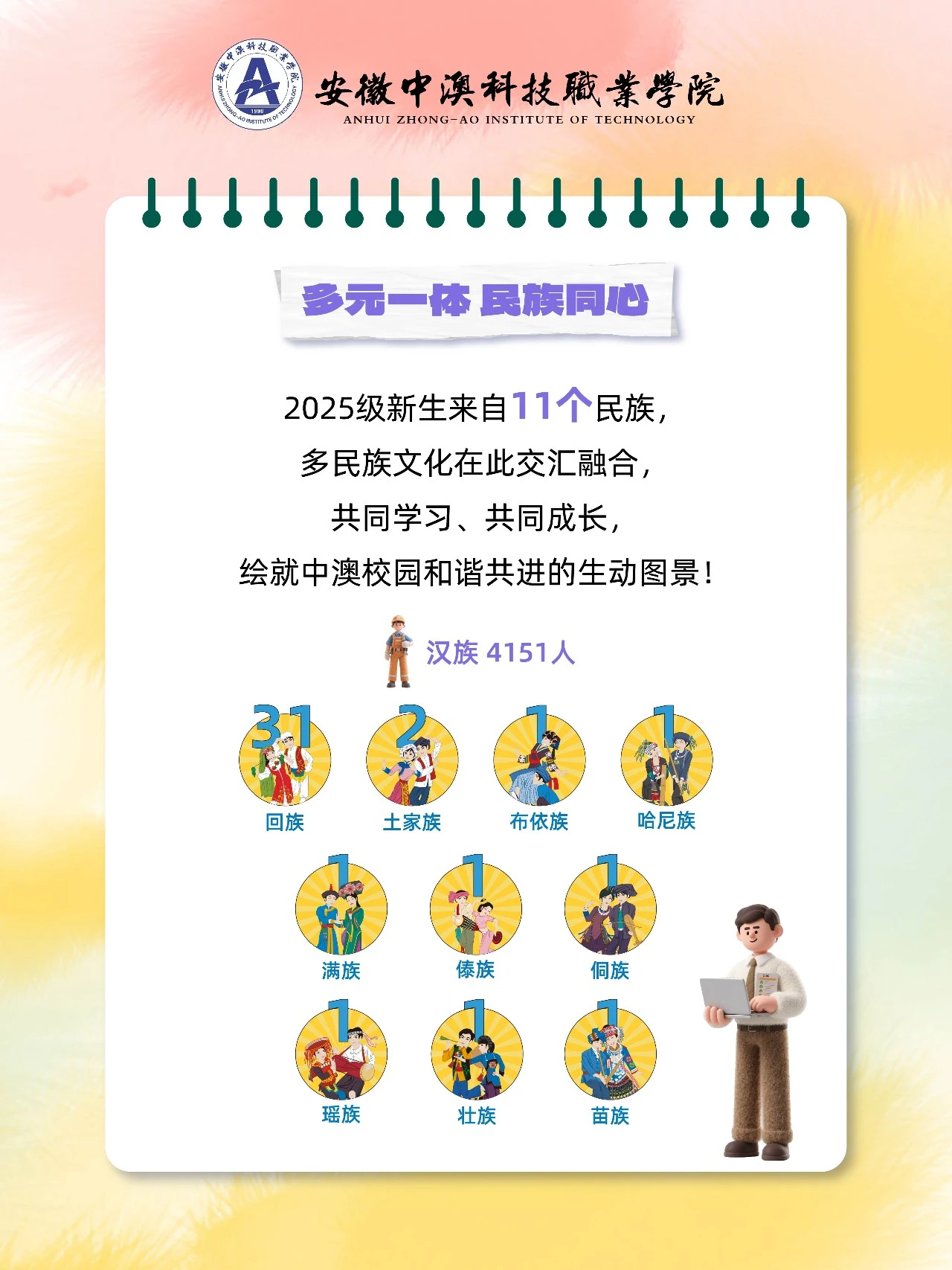 安徽中澳科技职业学院2025级新生大数据